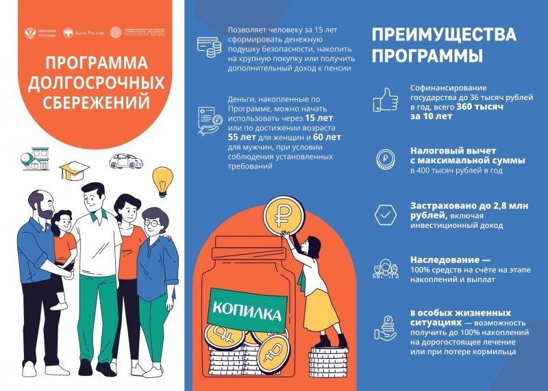 пдс1