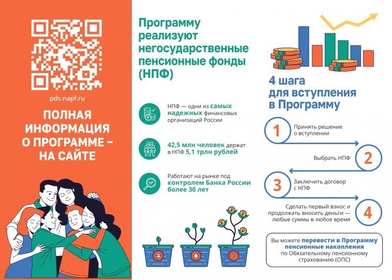 пдс2